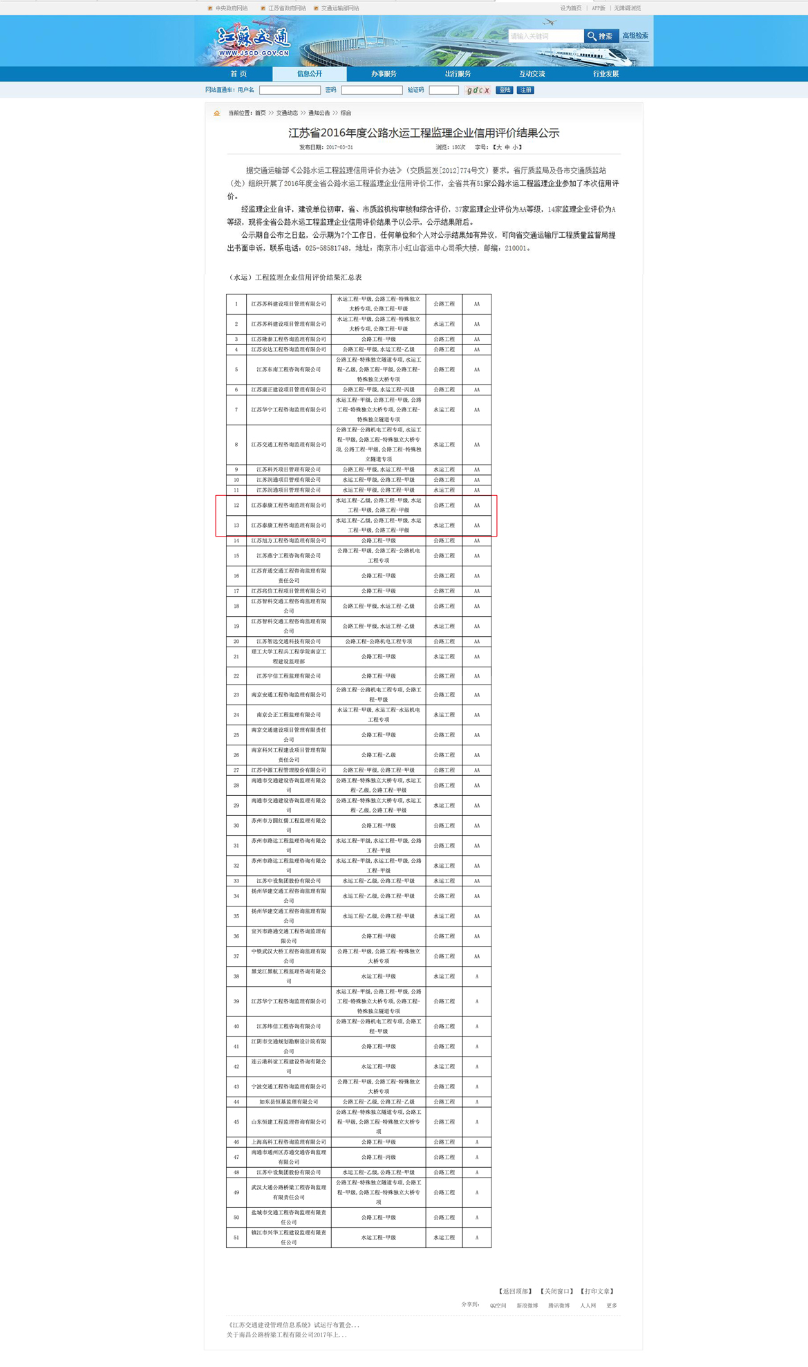 ����ʡ2016��ȹ�·ˮ�˹��̼�����ҵ�������۽����ʾ